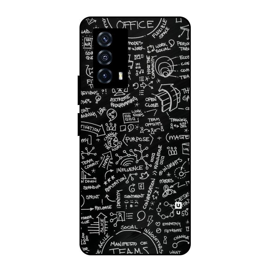 Anatomy Pattern Metal Back Case for iQOO Z5