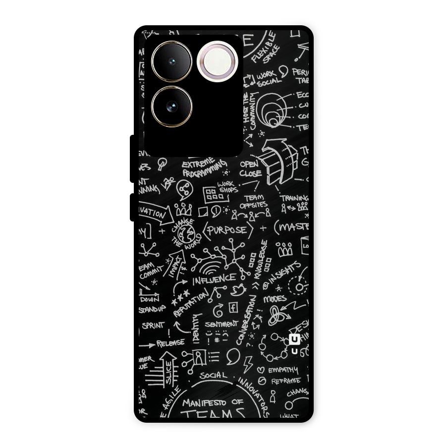 Anatomy Pattern Metal Back Case for iQOO Z7 Pro