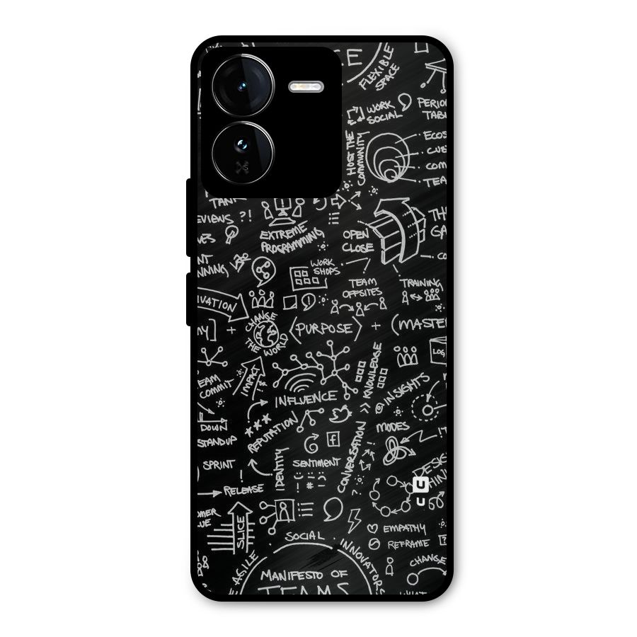 Anatomy Pattern Metal Back Case for iQOO Z9