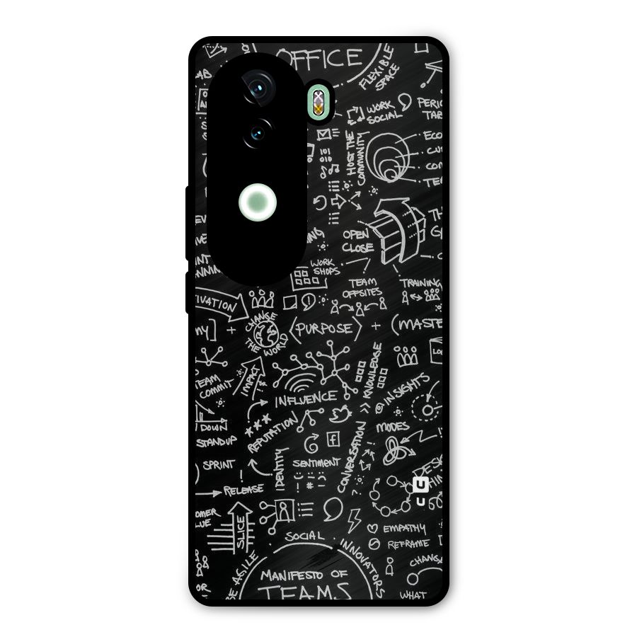 Anatomy Pattern Metal Back Case for iQOO Z9s