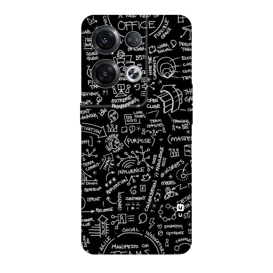 Anatomy Pattern Original Polycarbonate Back Case for Oppo Reno8 Pro 5G