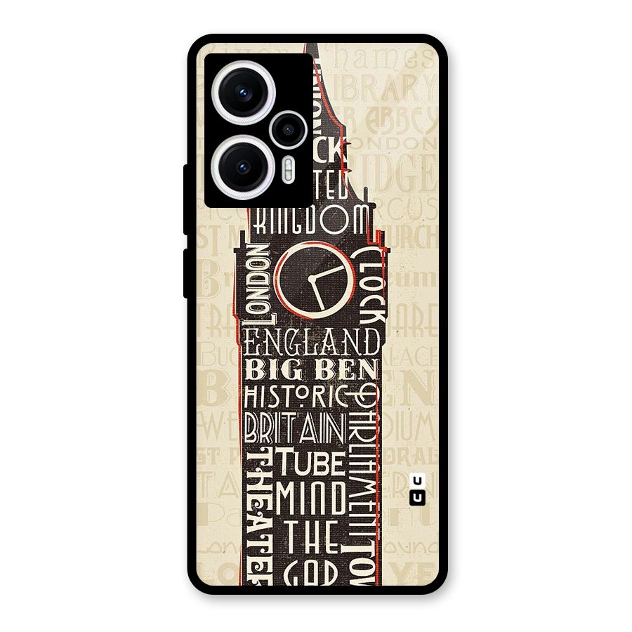 Cap City Design Glass Back Case for Poco F5