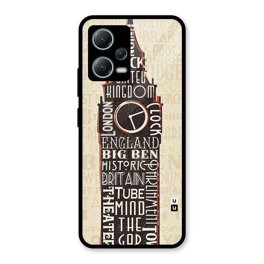 Cap City Design Glass Back Case for Poco X5