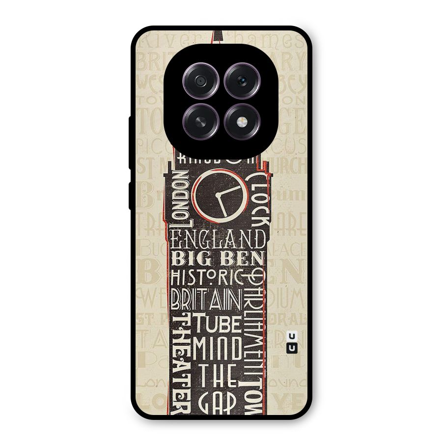 Cap City Design Metal Back Case for Oppo F29