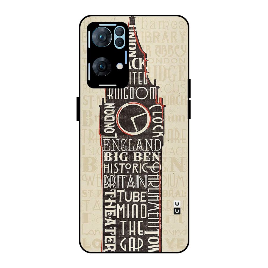 Cap City Design Metal Back Case for Oppo Reno7 Pro 5G