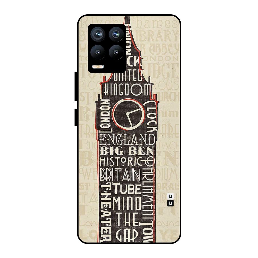 Cap City Design Metal Back Case for Realme 8 Pro