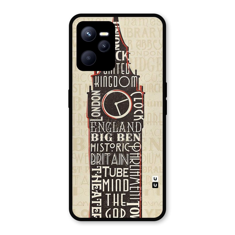 Cap City Design Metal Back Case for Realme C35