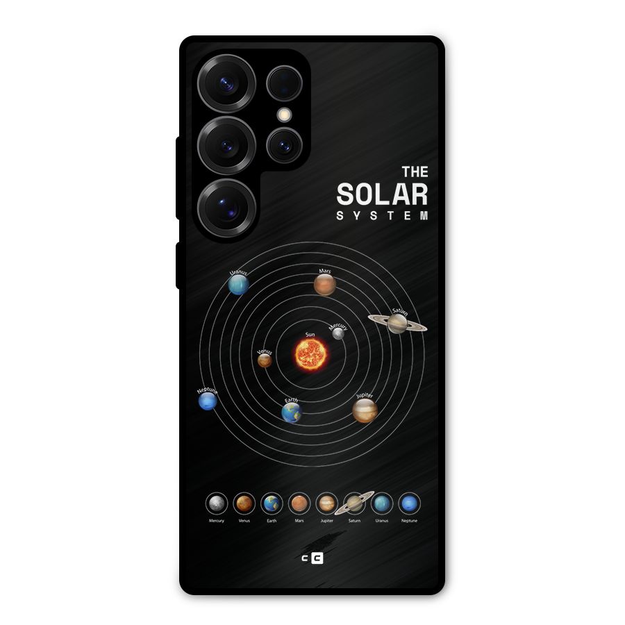 The Solar System Metal Back Case for Galaxy S25 Ultra