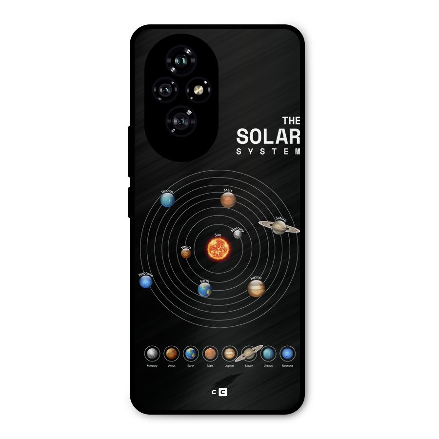 The Solar System Metal Back Case for Honor 200