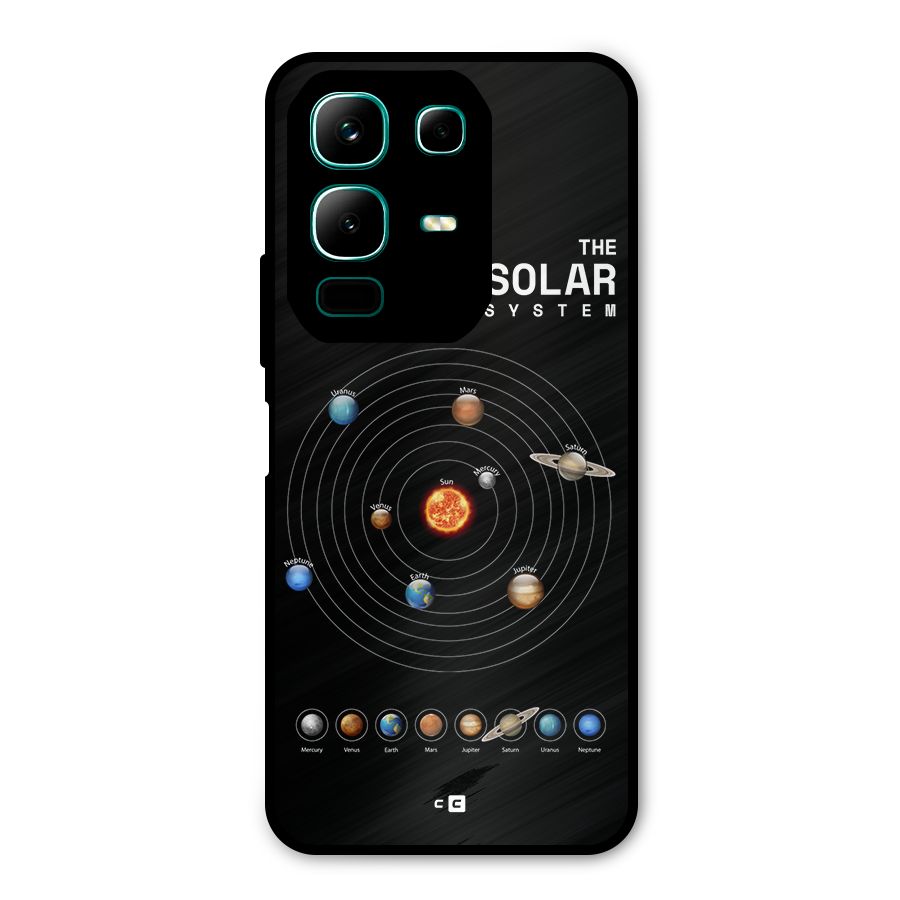 The Solar System Metal Back Case for Infinix Note 50x