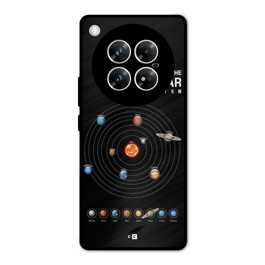 The Solar System Metal Back Case for Infinix Zero 40 5G