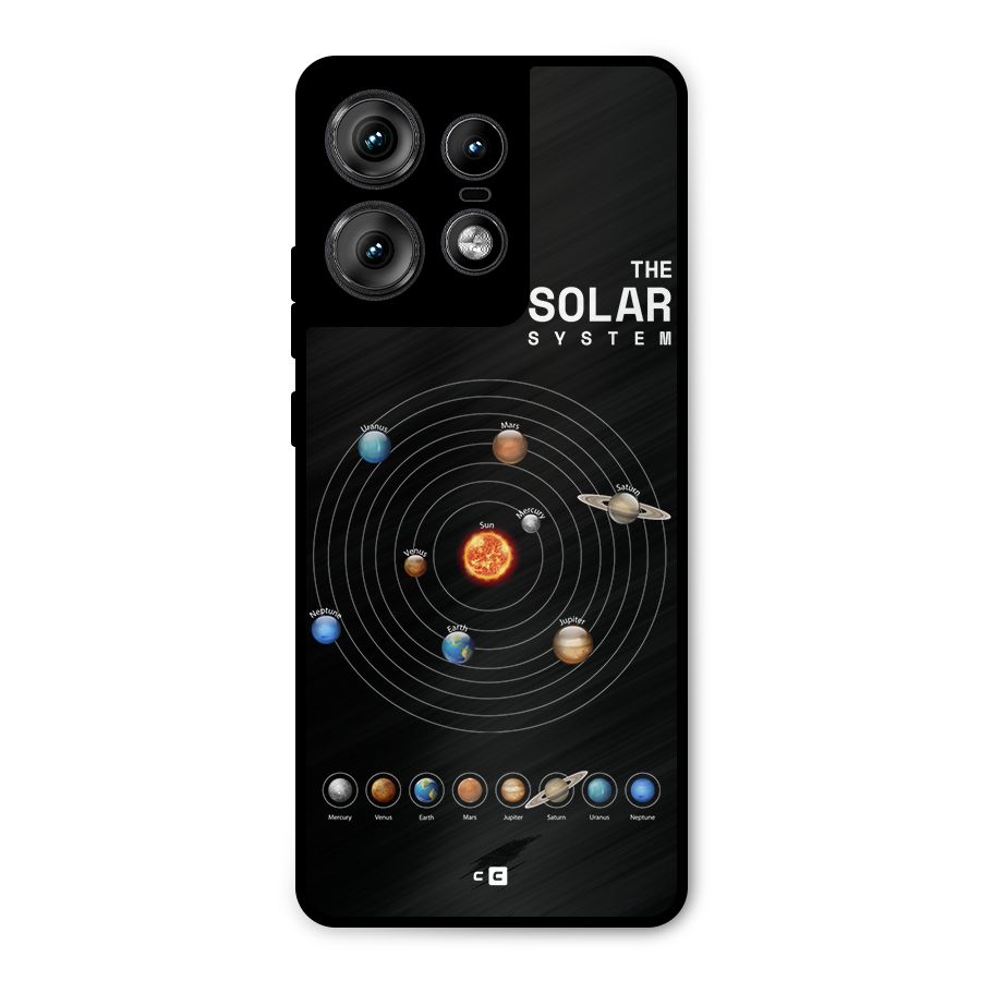 The Solar System Metal Back Case for Motorola Edge 50 Pro