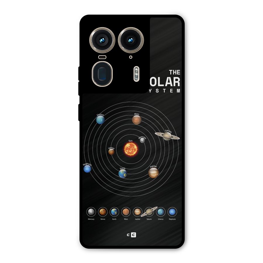 The Solar System Metal Back Case for Motorola Edge 50 Ultra