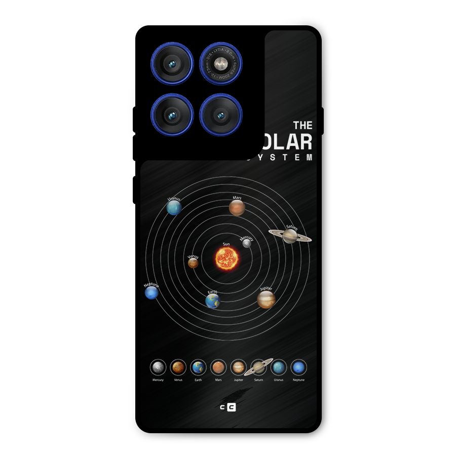 The Solar System Metal Back Case for Motorola Edge 60 Pro