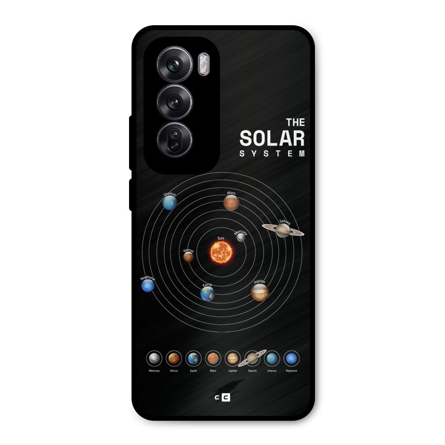 The Solar System Metal Back Case for Oppo Reno12 Pro