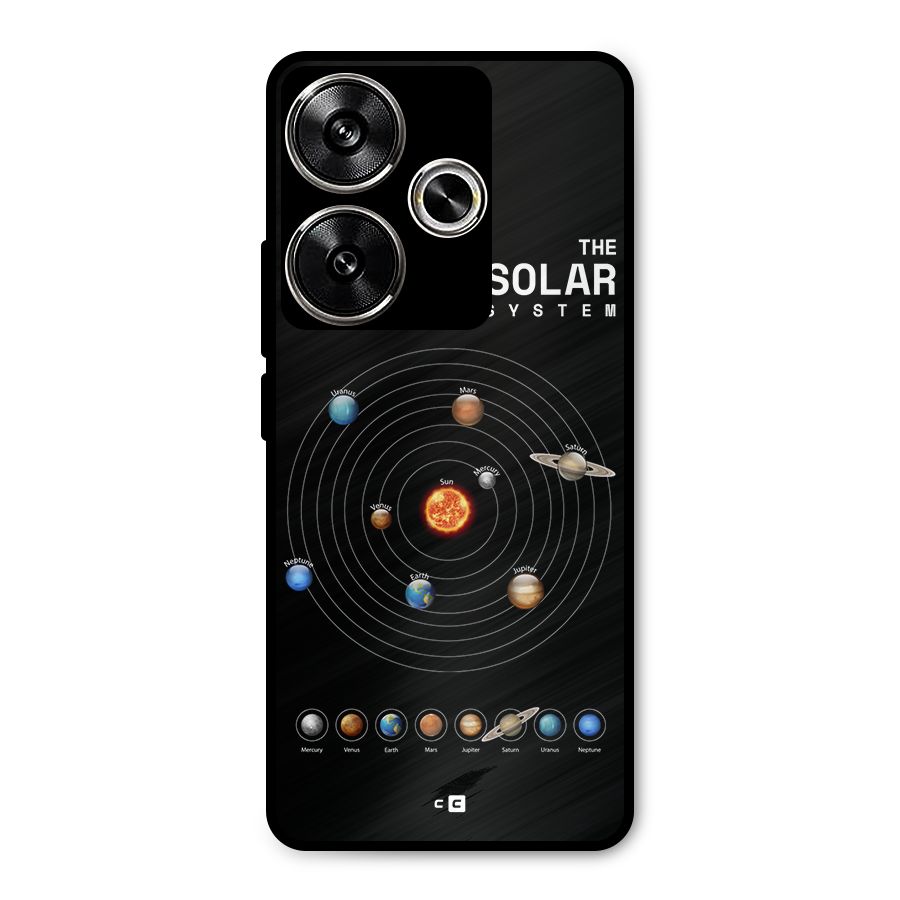 The Solar System Metal Back Case for Poco F6