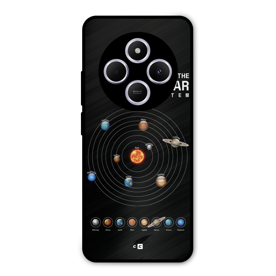 The Solar System Metal Back Case for Poco M7