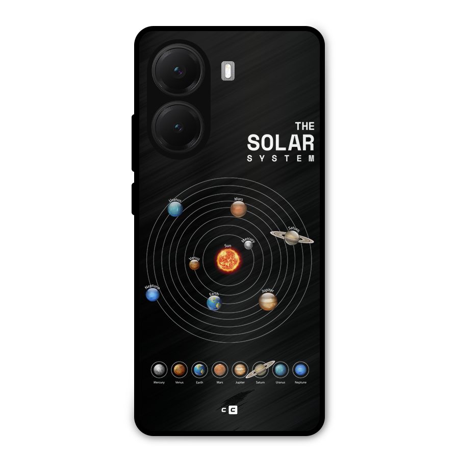 The Solar System Metal Back Case for Poco X7 Pro