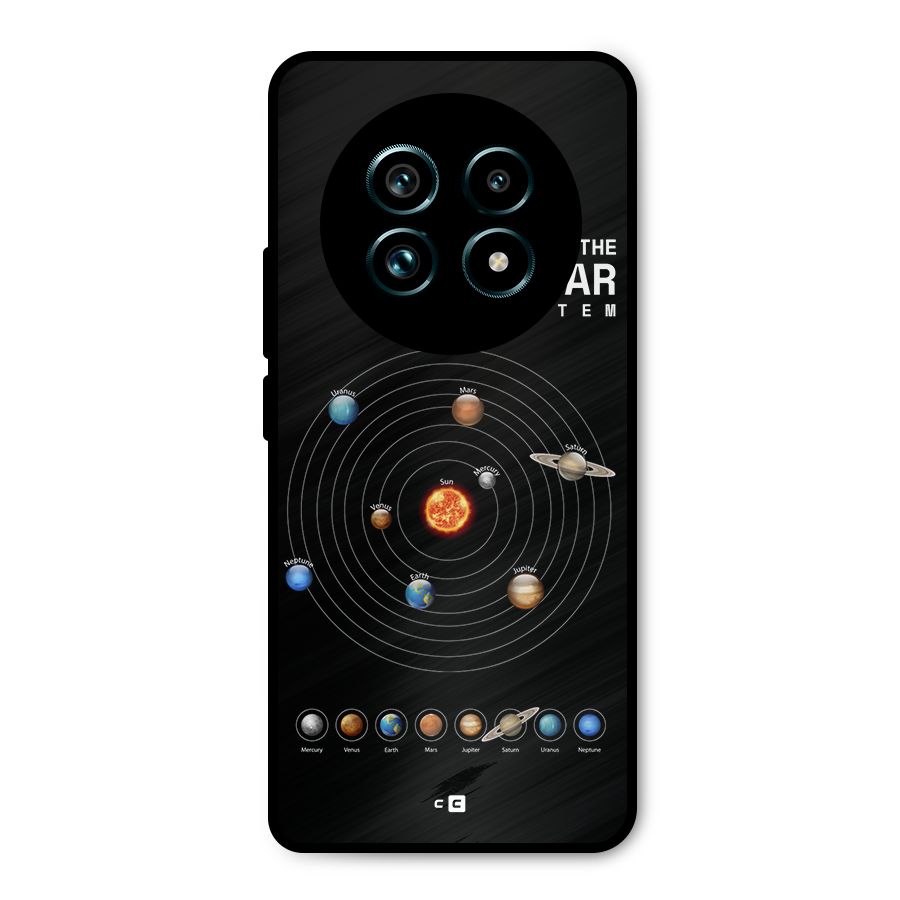 The Solar System Metal Back Case for Realme 13 Pro Plus