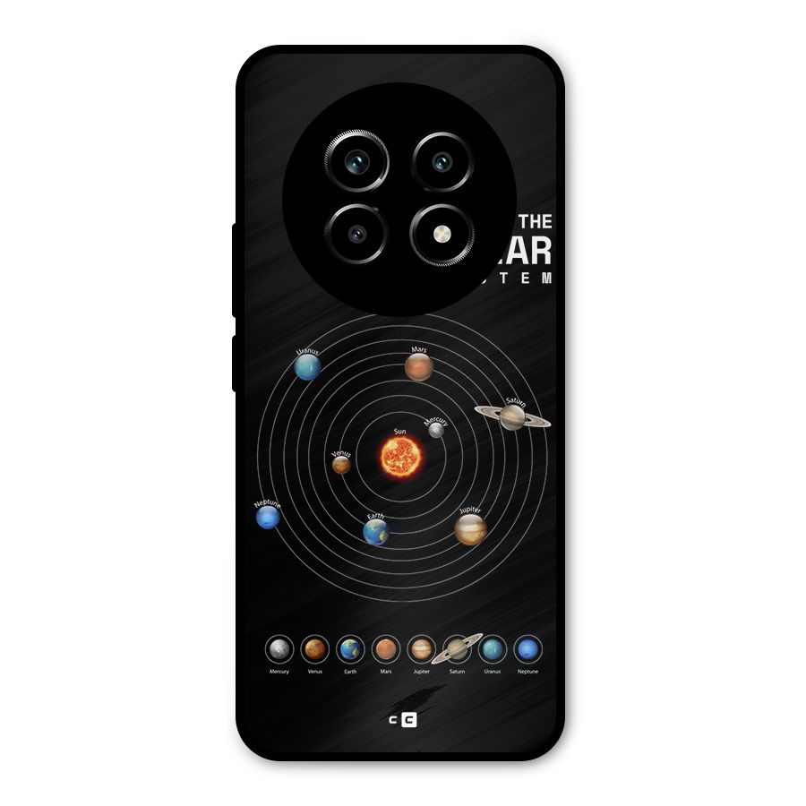 The Solar System Metal Back Case for Realme 14 Pro Lite