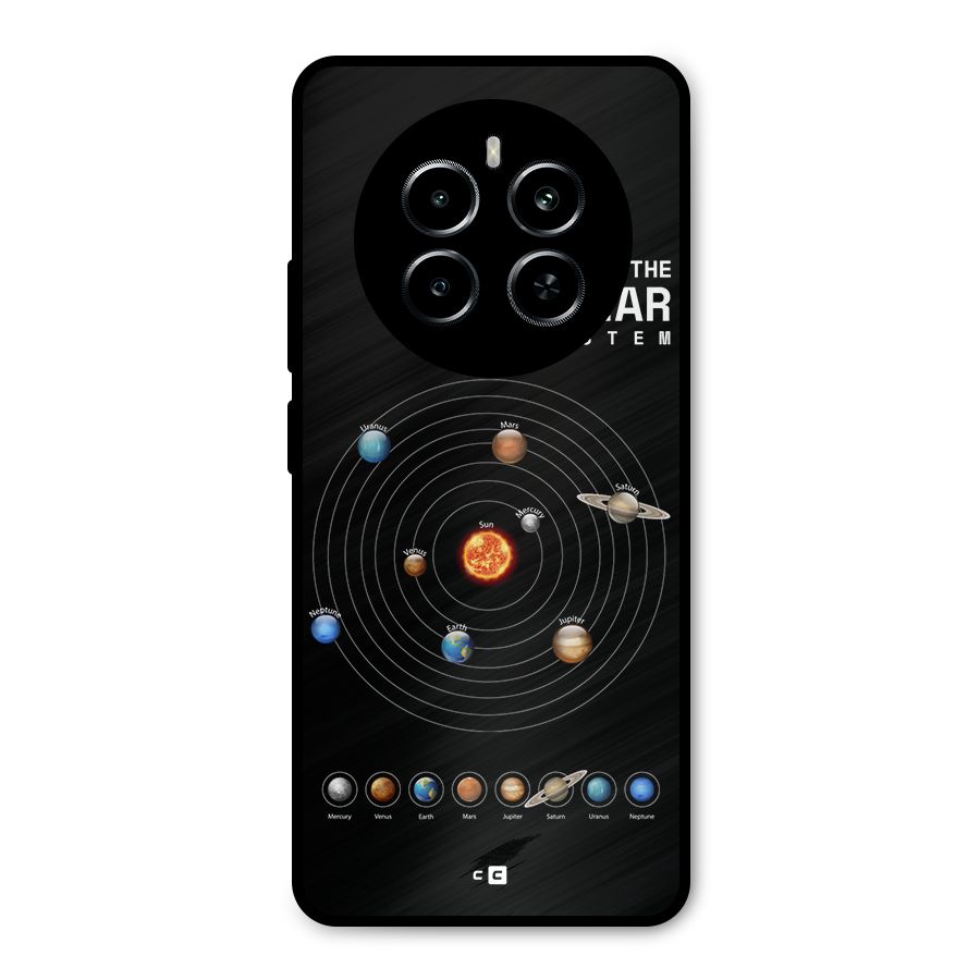The Solar System Metal Back Case for Realme P1