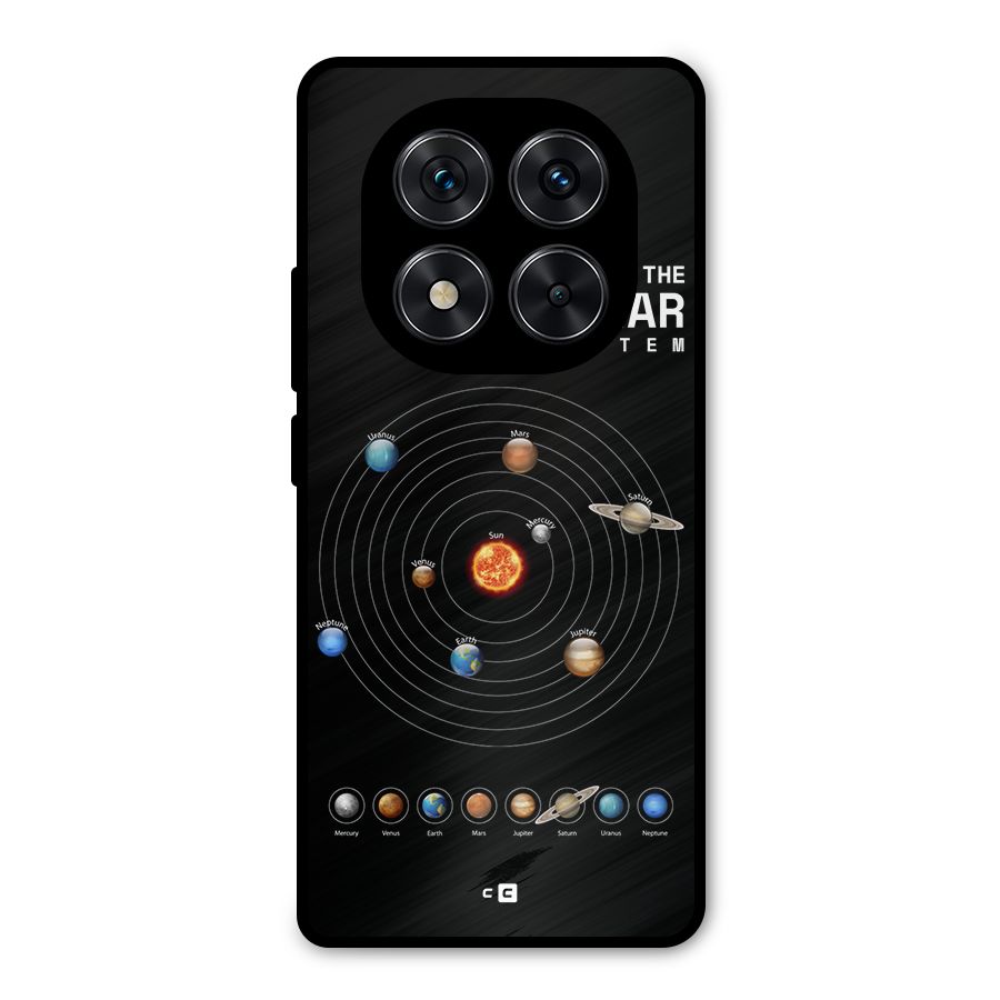 The Solar System Metal Back Case for Redmi Note 14 Pro 5G