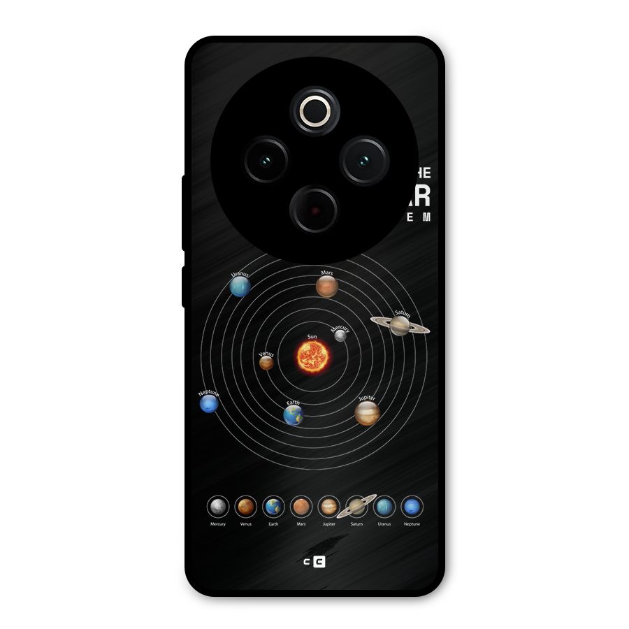 The Solar System Metal Back Case for Vivo T4