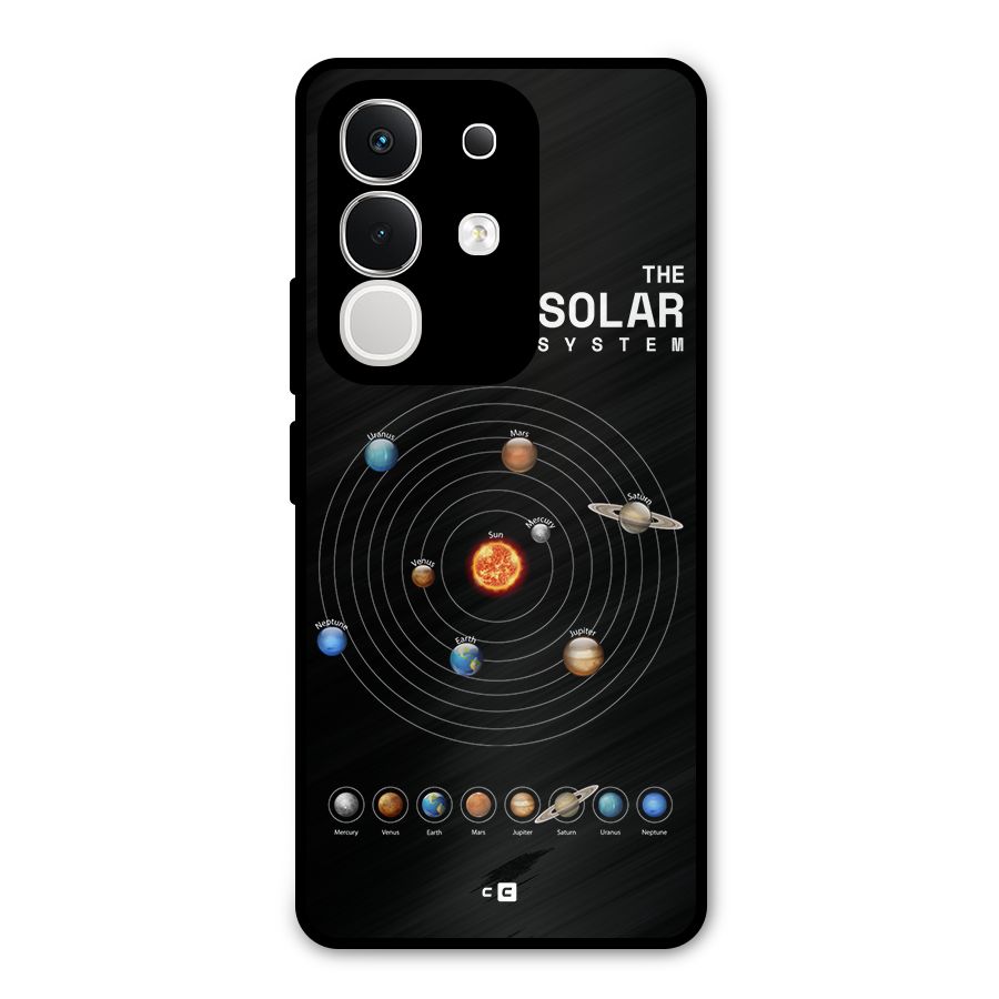 The Solar System Metal Back Case for Vivo T4x