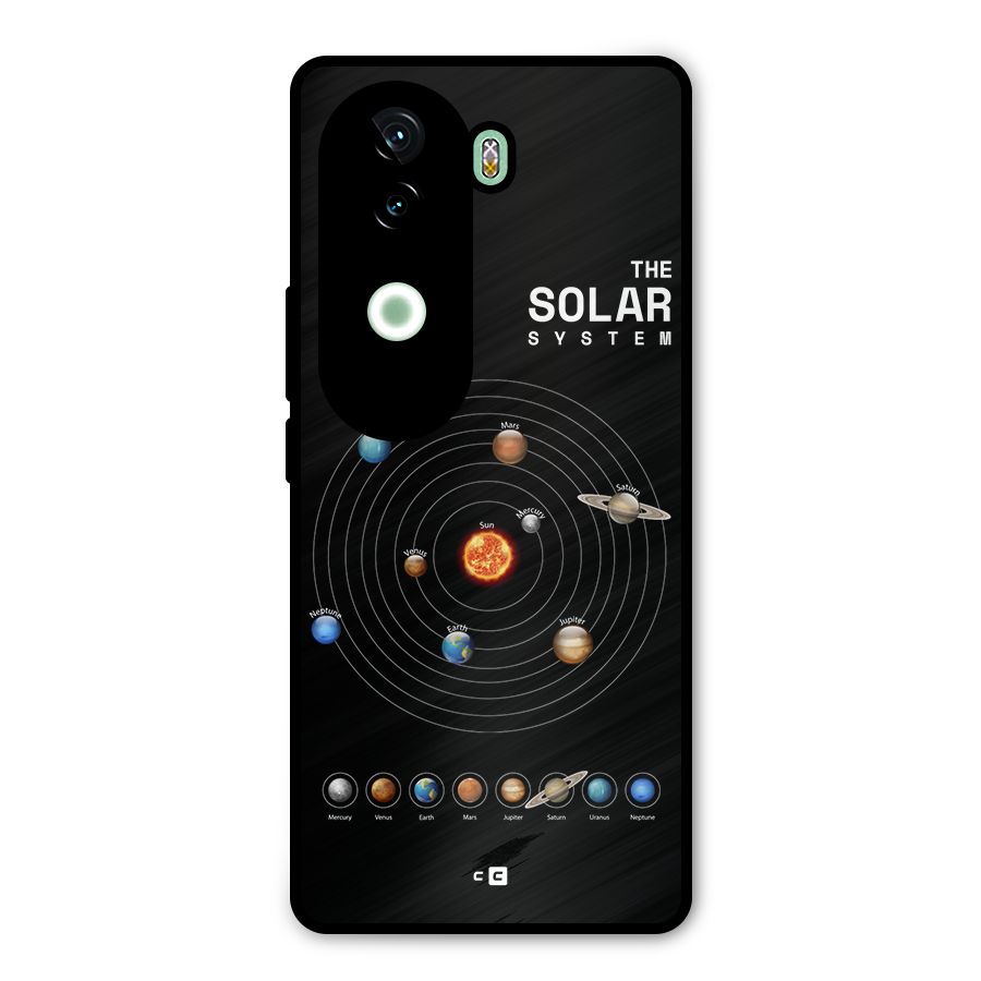 The Solar System Metal Back Case for Vivo V40e
