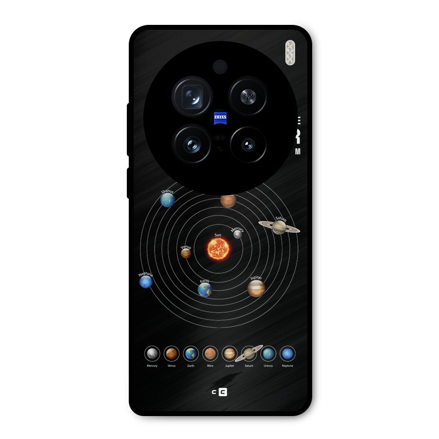 The Solar System Metal Back Case for Vivo X200 Pro