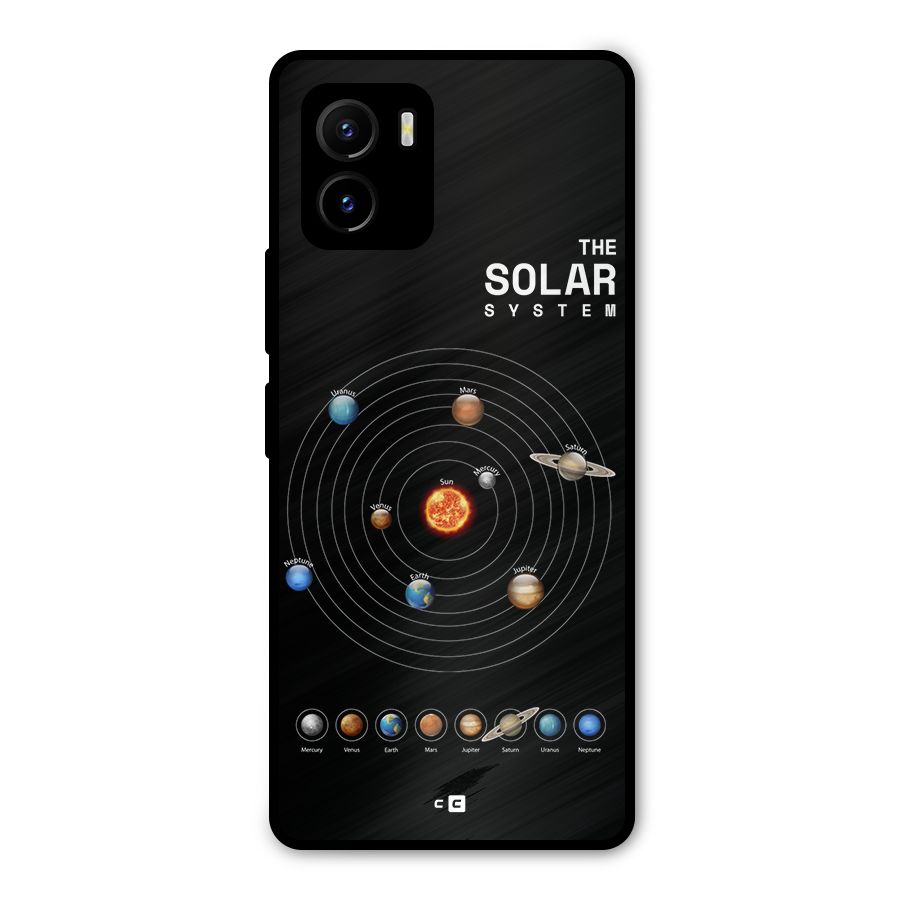 The Solar System Metal Back Case for Vivo Y15s