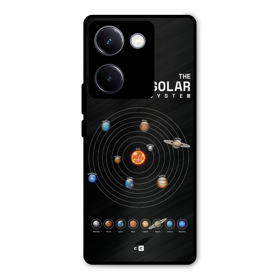 The Solar System Metal Back Case for Vivo Y300 Plus