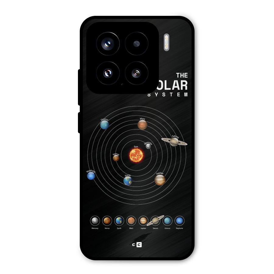 The Solar System Metal Back Case for Xiaomi 15