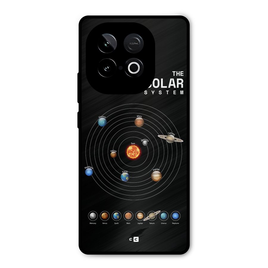 The Solar System Metal Back Case for iQOO Neo 10