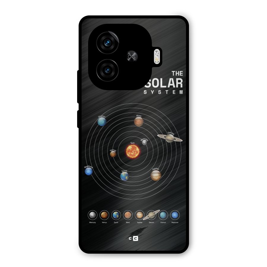 The Solar System Metal Back Case for iQOO Neo 10R